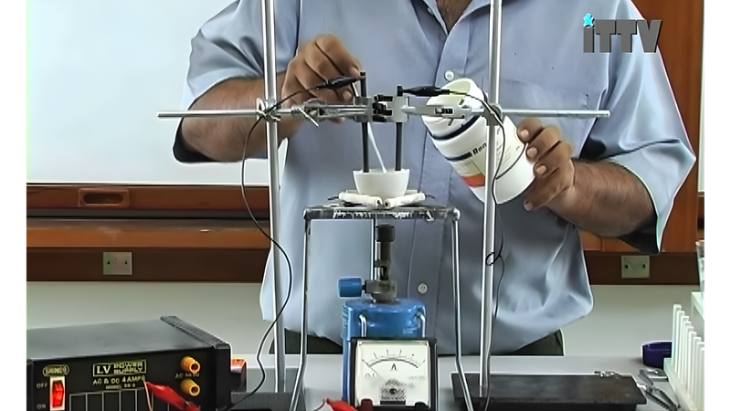 Science Experiments